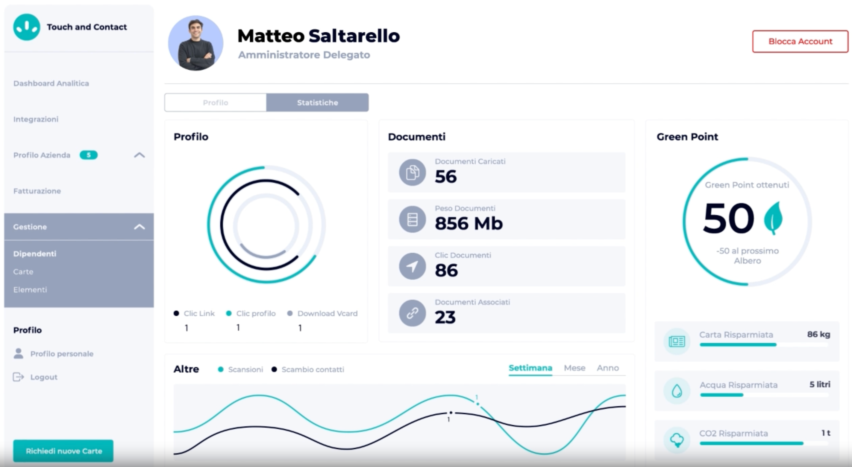 Biglietti da Visita NFC e Smart Card per Aziende - TAC